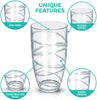 Deluxe Plastic Tumbler Glasses (Set of 4) - Reusable Clear Acrylic Drinking Glasses for Parties and Everyday Use